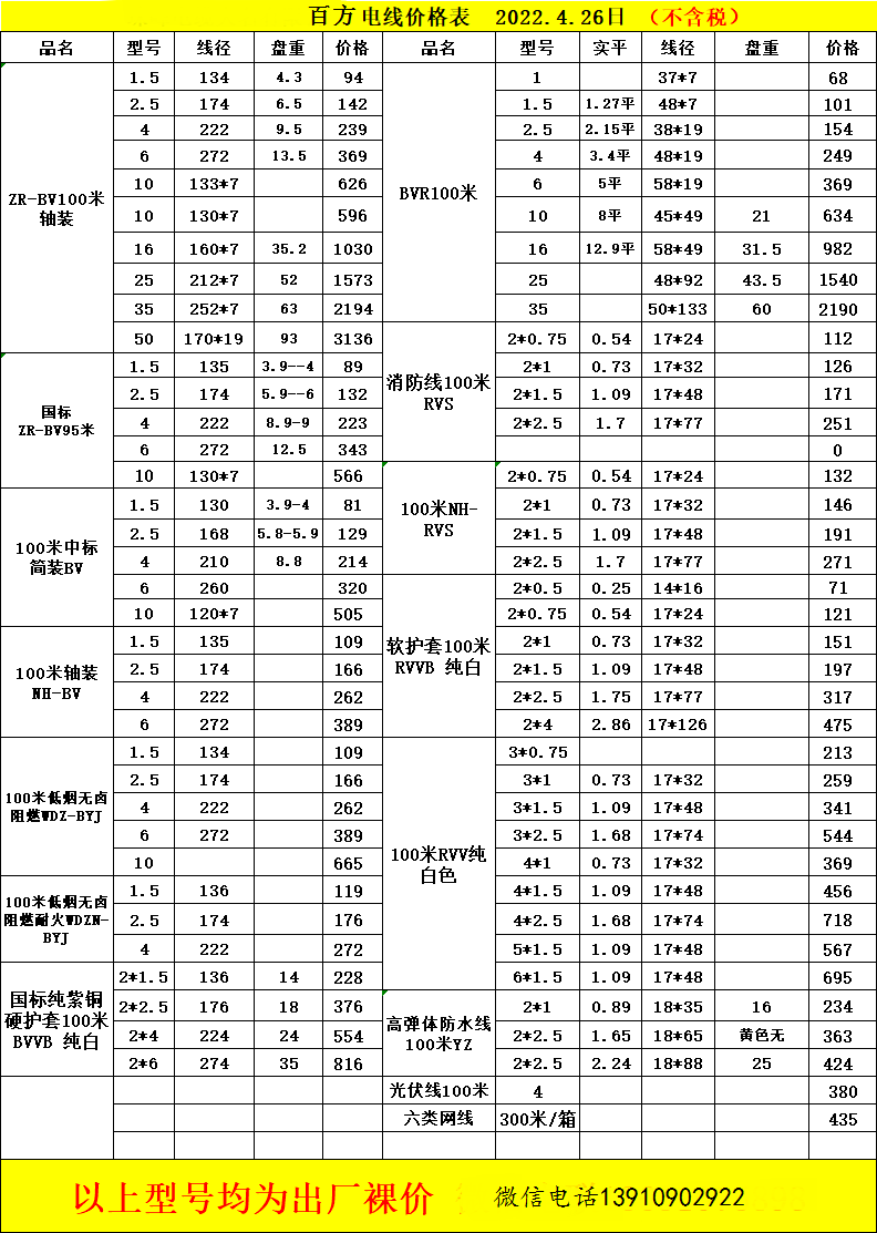 汕尾电缆